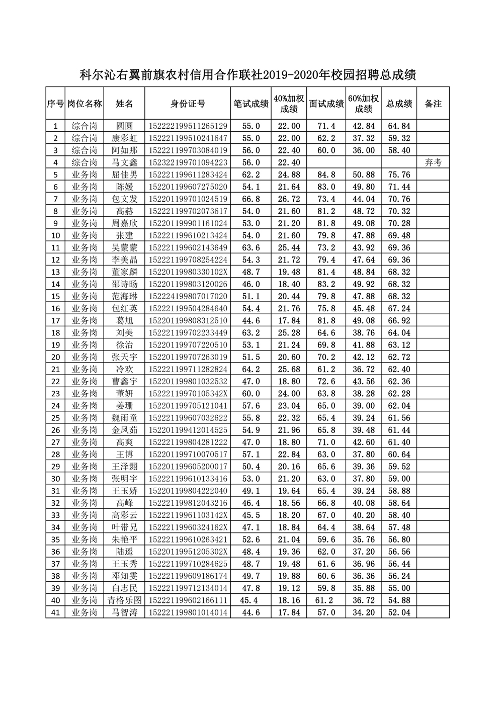 微信圖片_20191205102231.jpg