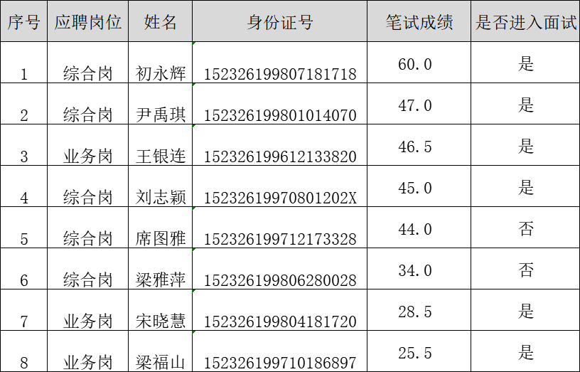 奈曼1.png