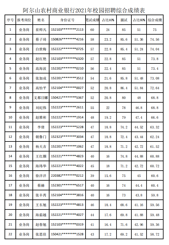 0d58ff9f94ae4f3ac65069f2f72191e.png