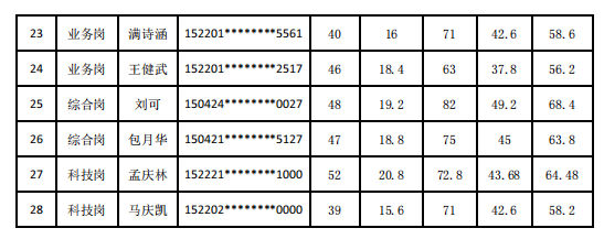 d66021d771d0a4259f1767e6e0eee95.png