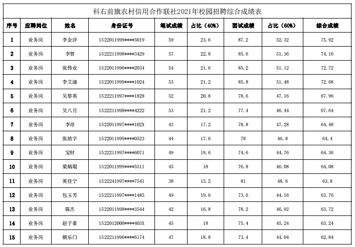 58001f2295d3055b643afa3646a488b.png